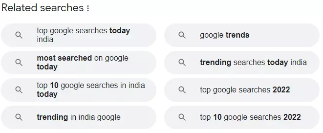 Top Searches On Google In India